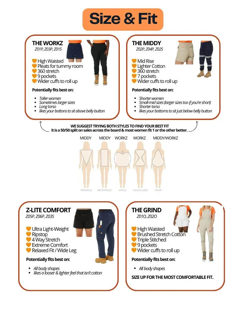 The Grind Shortall - White - Zadie Workwear